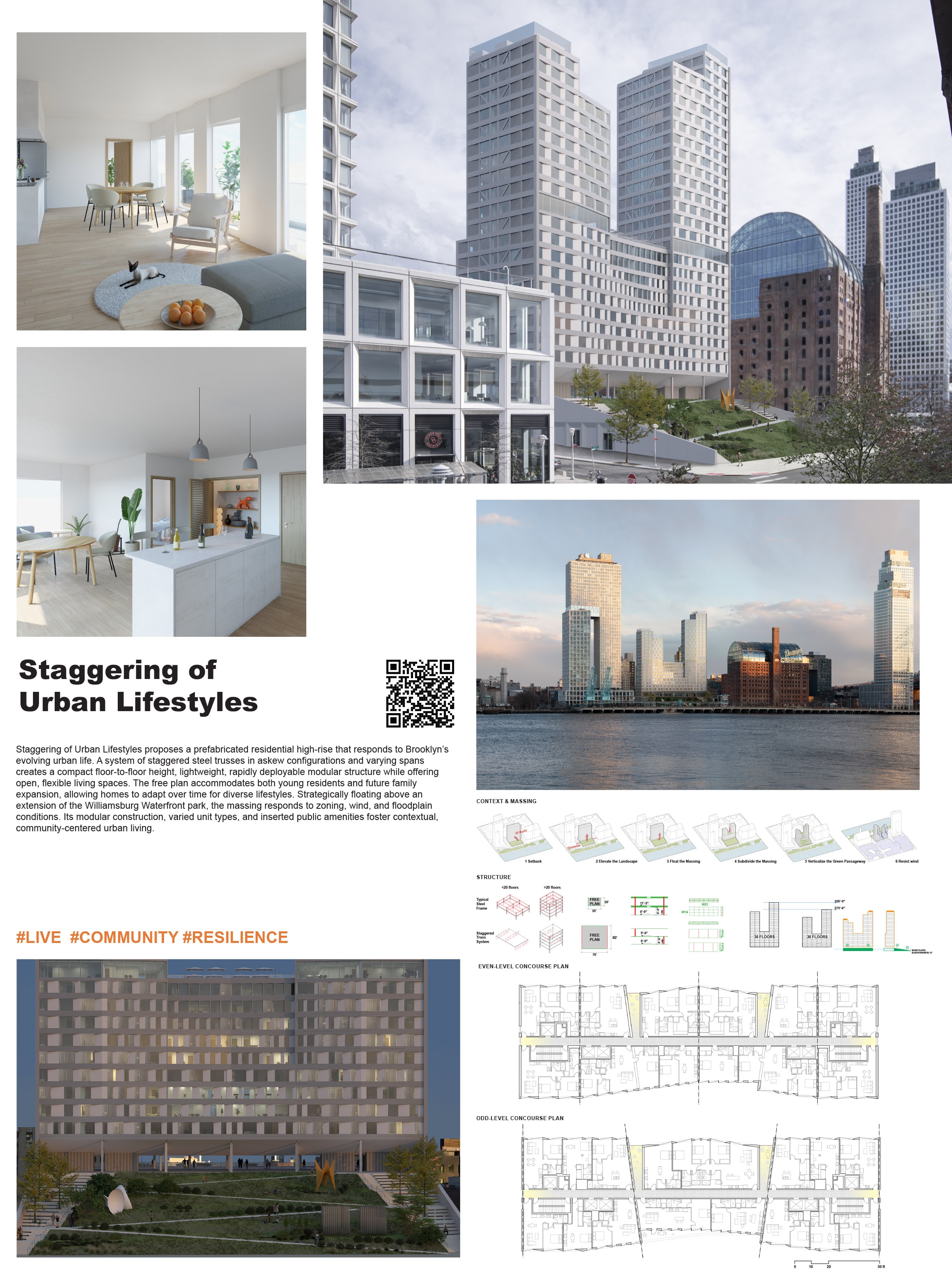 Staggering of Urban Lifestyles